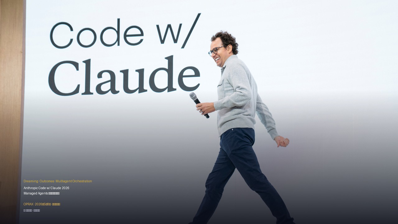Anthropic Code w/ Claude 2026 — Managed Agents 三大新功能